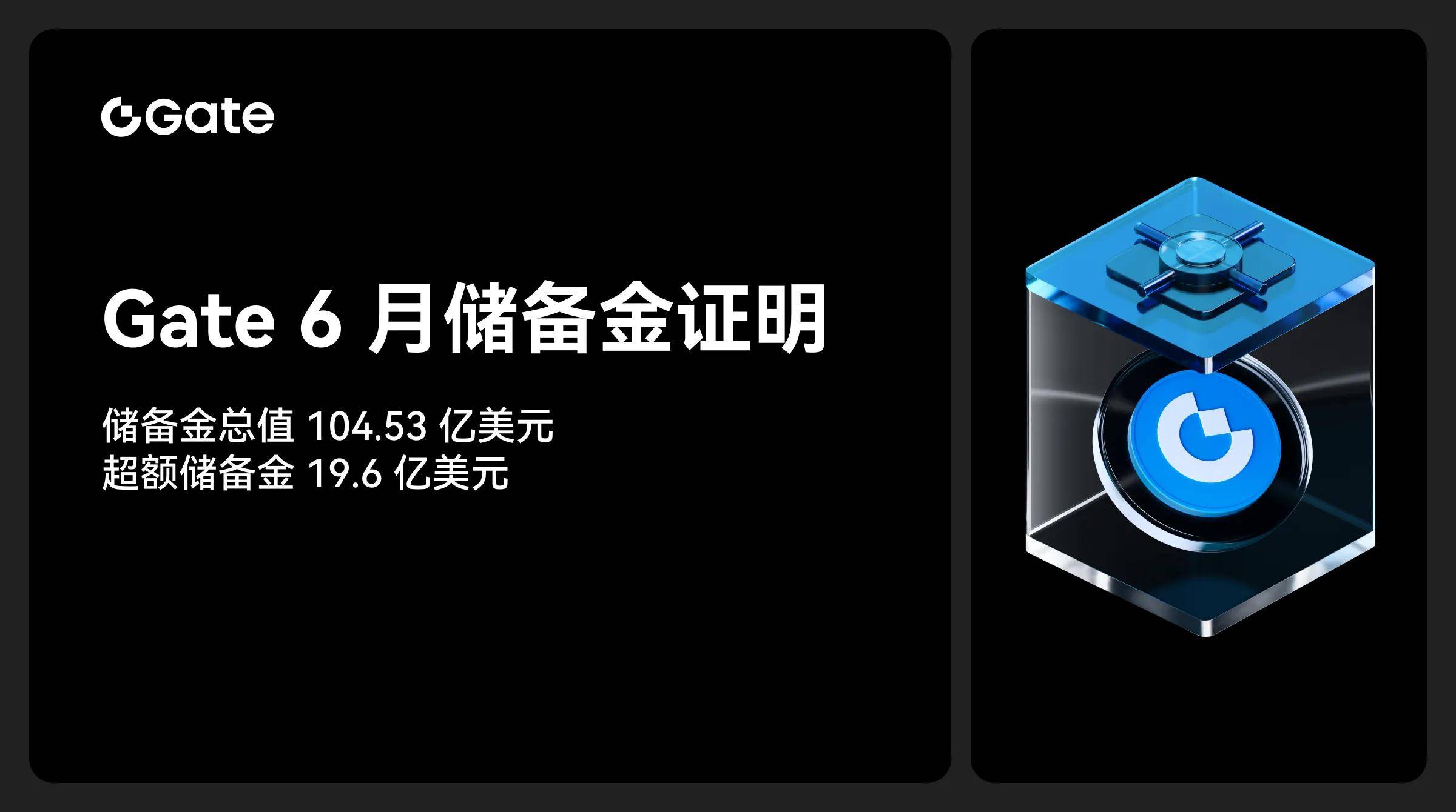 专家称Gate将在年底冲破150美元，引发引发关注