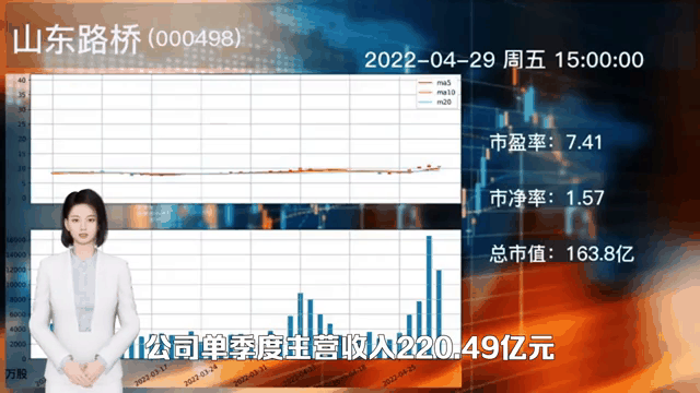 ADA上扬势惊人，一夜飙升19.16%，加密市场沸腾的简单介绍