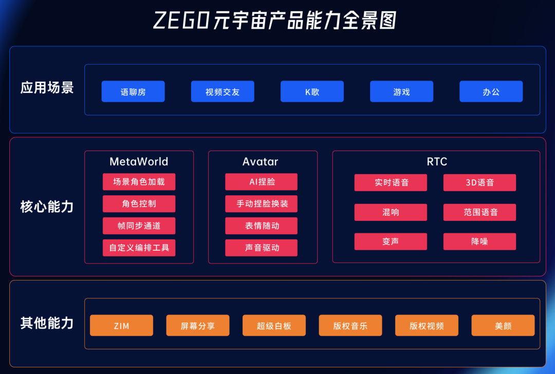 加密市场官宣与244携手，开启元宇宙新纪元！的简单介绍