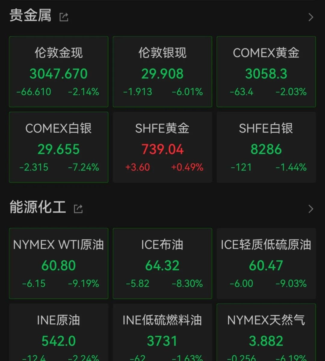 九游体育-SEC遭遇大幅下滑超242%，投资者恐慌性抛售的简单介绍