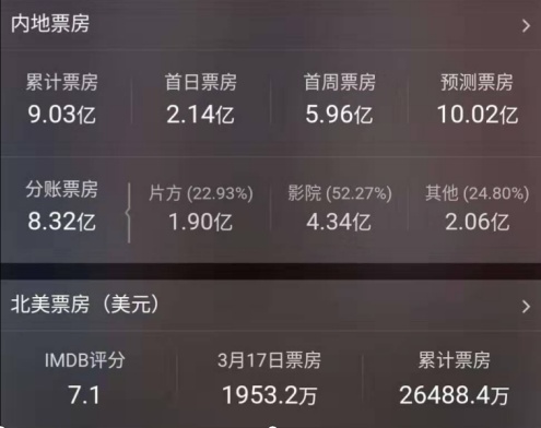 九游体育官网-UNI遭遇大幅下滑超392%，投资者恐慌性抛售