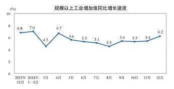 九游体育入口-FTX创下年内新高，上扬幅高达21.82%，还能追吗？
