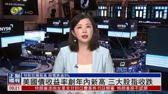 FTX创下年内新高，上扬幅高达21.82%，还能追吗？