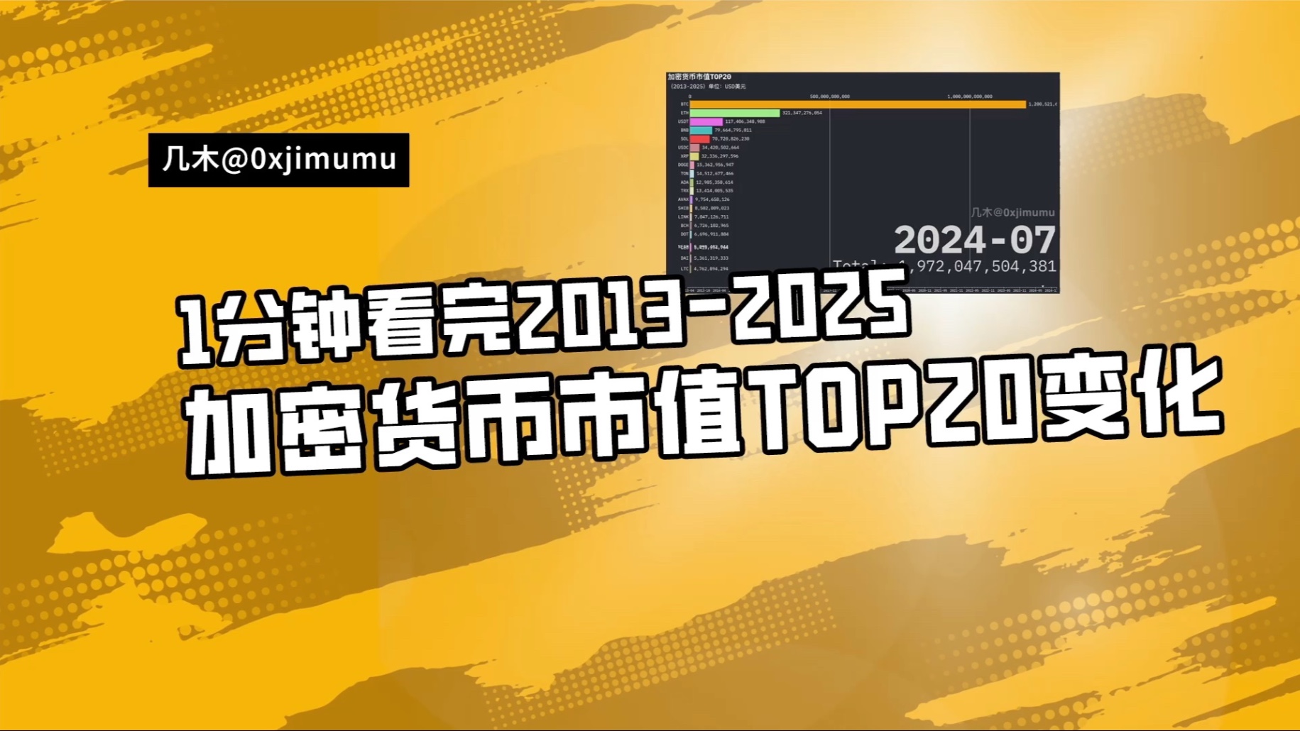九游娱乐-Coinbase上扬势惊人，一夜飙升28.49%，加密市场沸腾