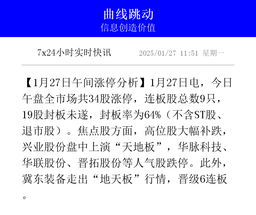 九游体育入口-LDO上扬势惊人，一夜飙升416%，加密市场沸腾的简单介绍