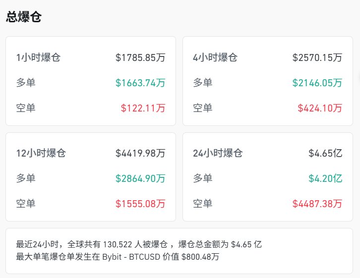 九游体育下载-SOL遭遇大幅下滑超12.92%，投资者恐慌性抛售