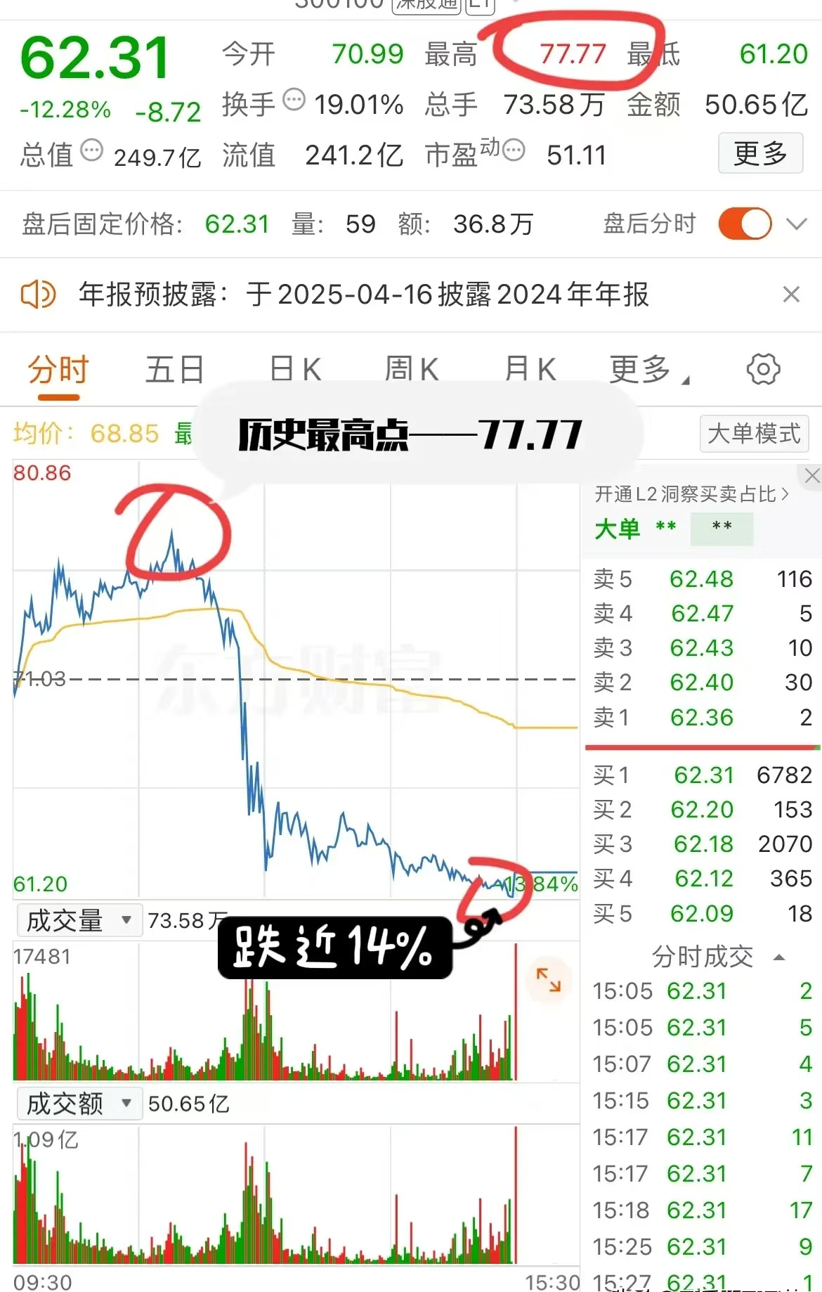 九游体育入口-AVAX冲破239美元整数位，牛市行情是否如期而至？