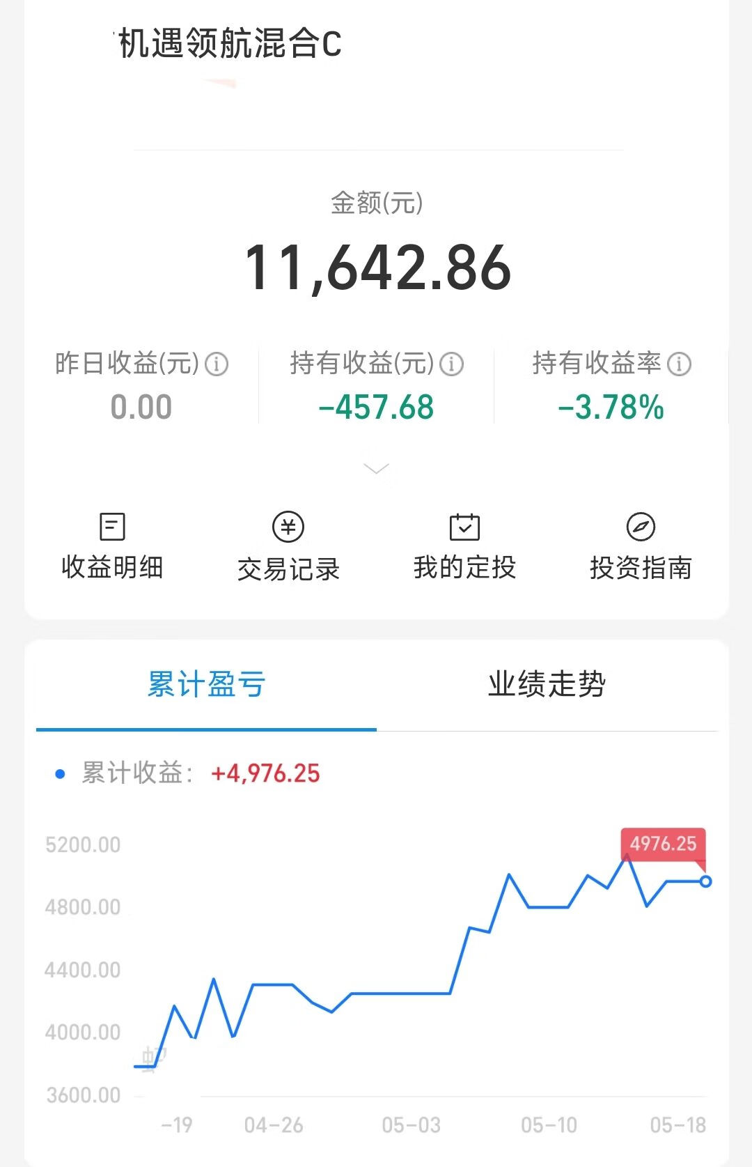 AVAX冲破239美元整数位，牛市行情是否如期而至？