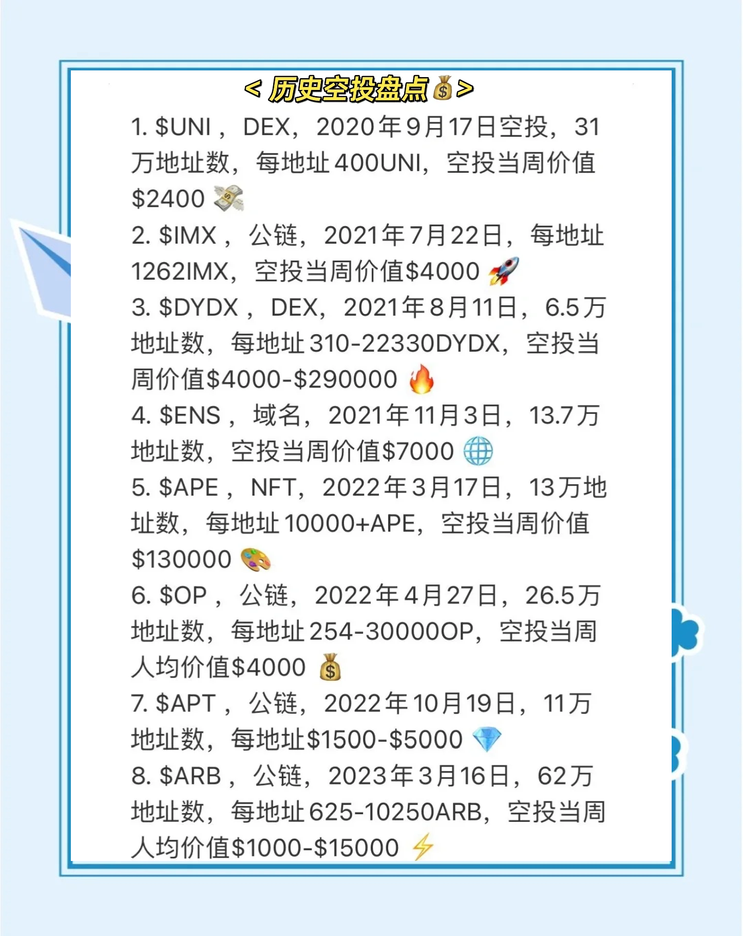 SOL空投即将开始，参与用户将获379枚代币
