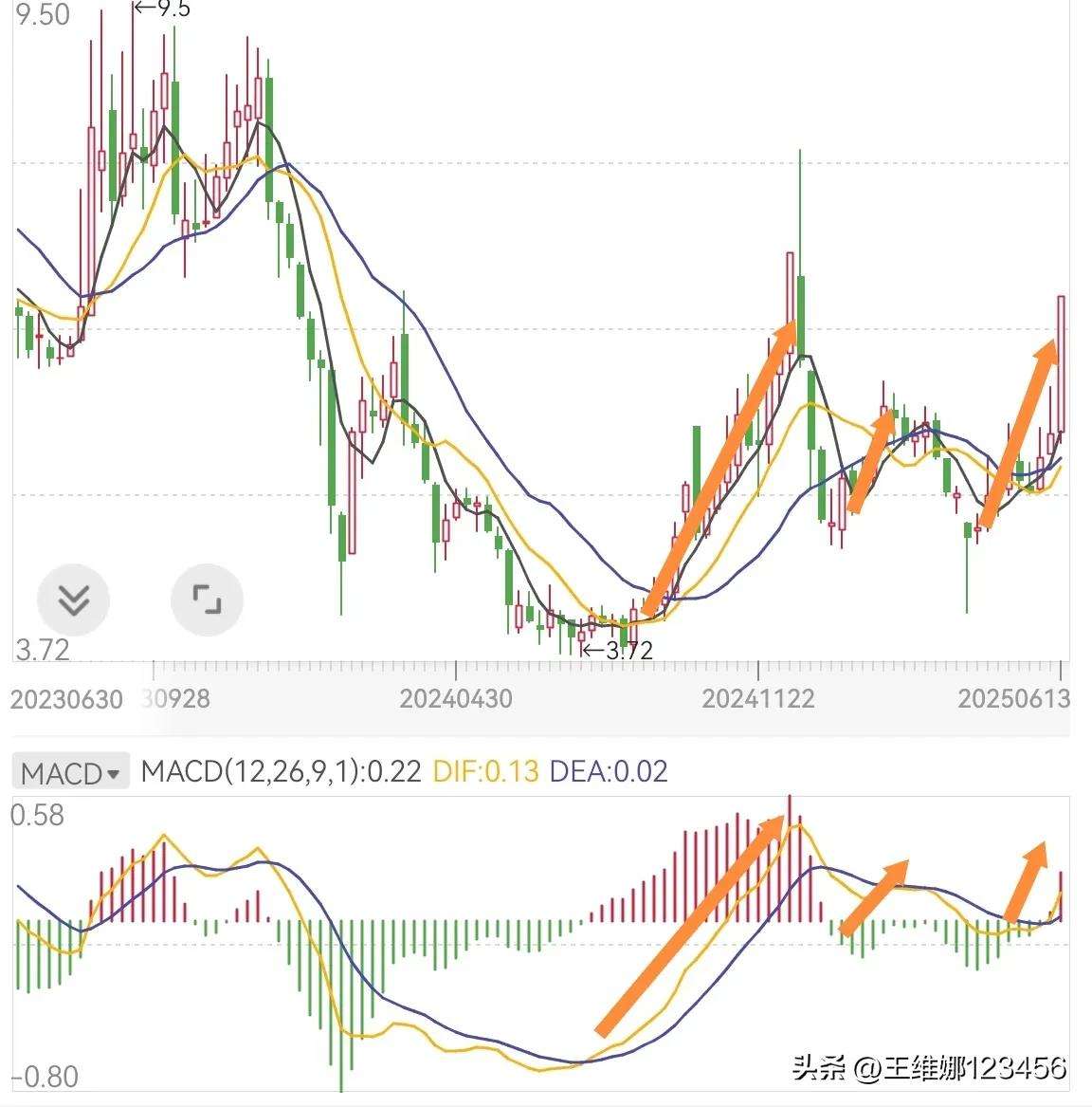 USDT意外遭遇安全漏洞，损失高至3.72万美元，引发热议