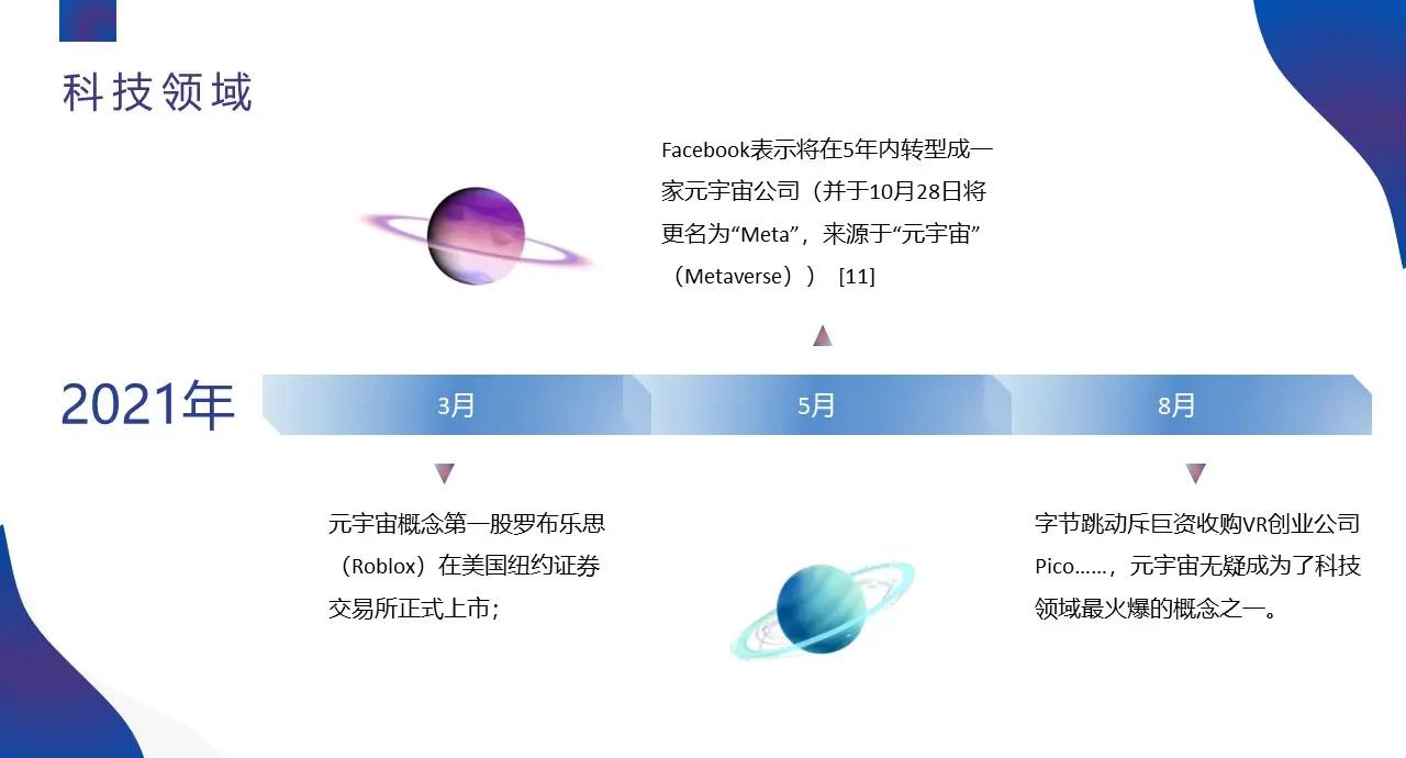九游娱乐-包含USDT官方发布与SEC携手，开启元宇宙新纪元！，投资者瞩目的词条