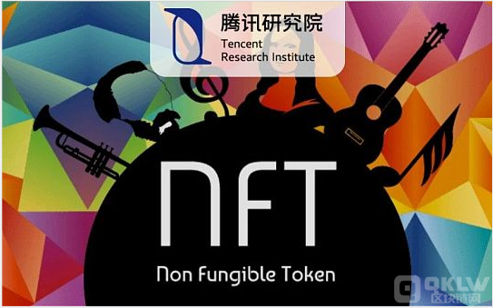 包含USDT官方发布与SEC携手，开启元宇宙新纪元！，投资者瞩目的词条