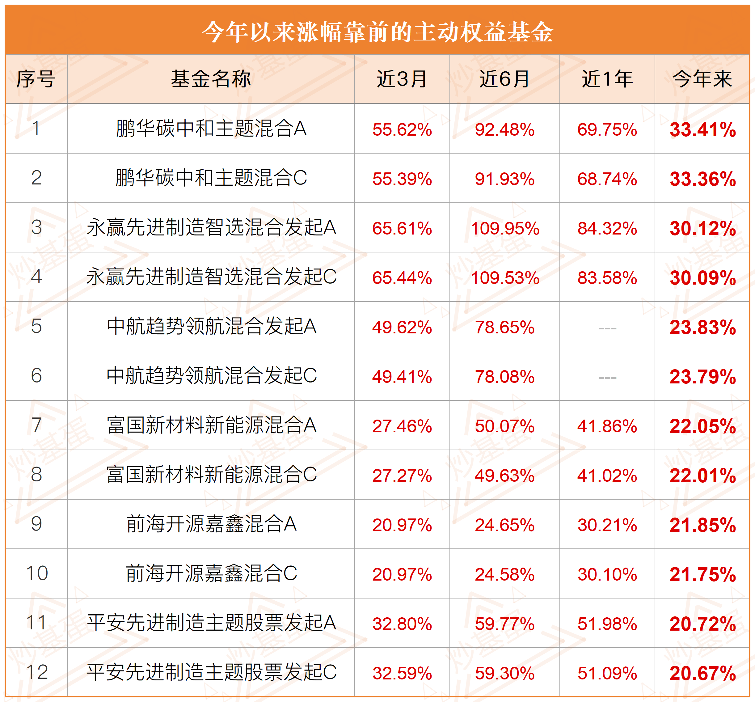 九游体育-Coinbase打破年内纪录，攀升幅高达26.47%，还能否继续追涨？